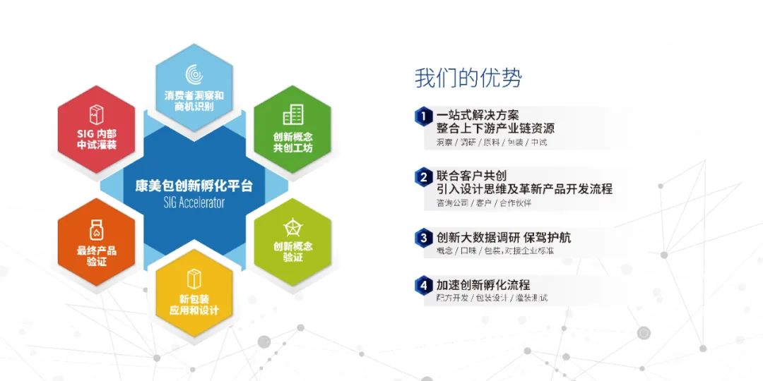 向伊利蒙牛供应包装，，老牌企业花20多亿“买进”低温赛道！_海博论坛